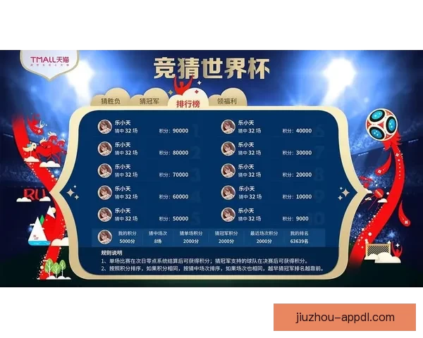 世界杯竞猜必胜技巧揭秘提升中奖概率全攻略 世界杯竞猜必胜技巧揭秘提升中奖概率全攻略