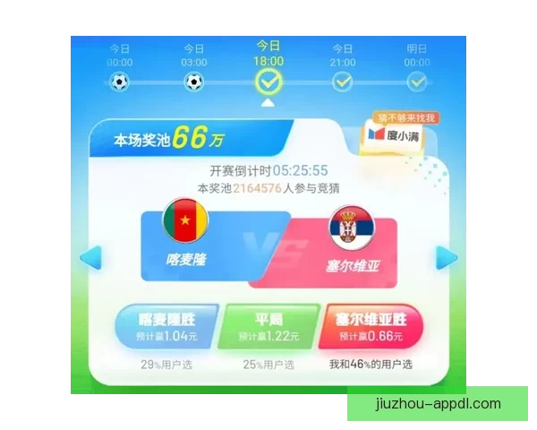 世界杯足球赛事全方位竞猜策略与赛果预测深度解析