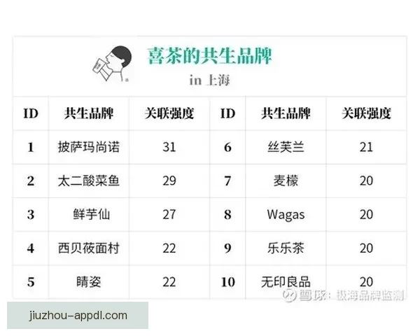 基于大数据与历史战绩建模的世界杯竞猜趋势分析与胜负概率预测研究