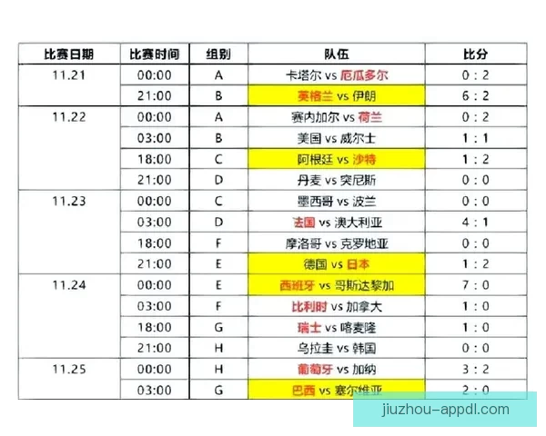 2026年世界杯精彩比赛回放分析与精彩瞬间重温