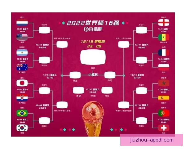 2026年世界杯竞猜分析及热门球队实力预测全方位解析