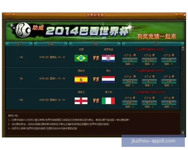 世界杯比赛比分精准预测与竞猜策略全攻略